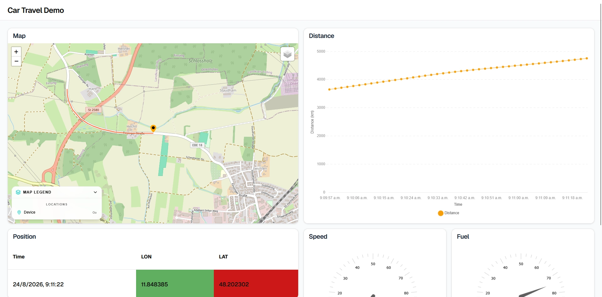Demo to show different variables that could be monitored from a moving vehicle.